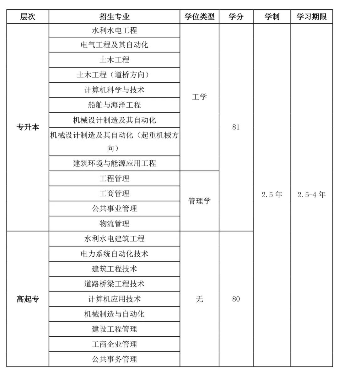 福建师范大学的毕业证是什么样的