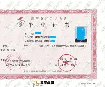 安徽大学认可度高吗